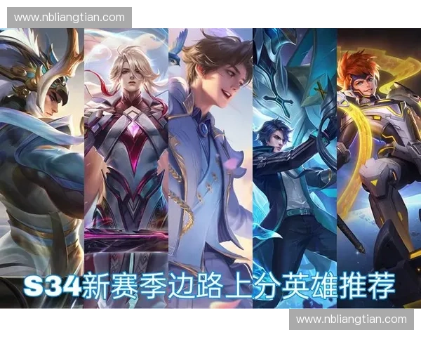 《基于当前版本分析和数据趋势预测TI英雄表现及未来热门英雄走势》